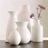 CMC Usages in Ceramic Industry